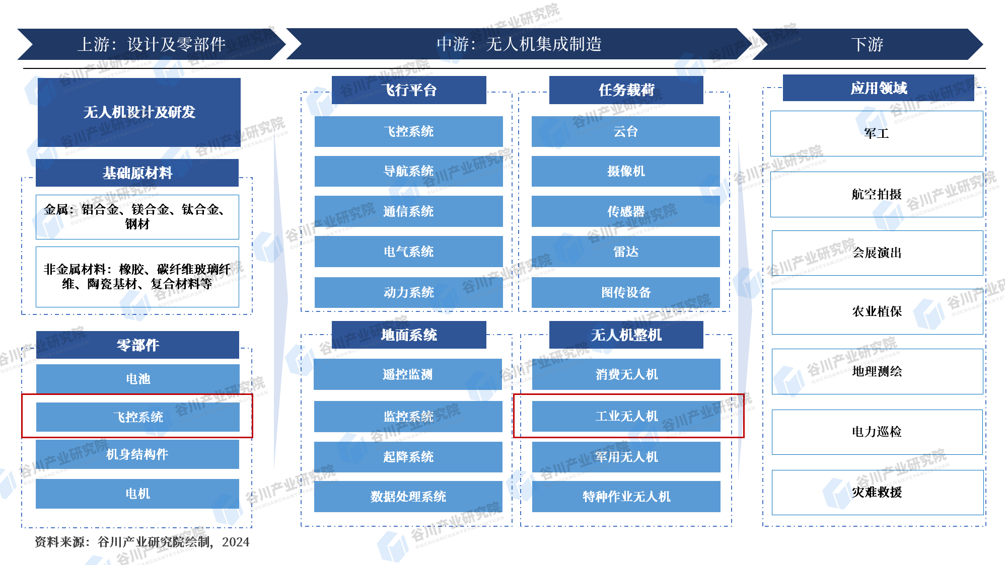 bifa·必发(中国)唯一官方网站